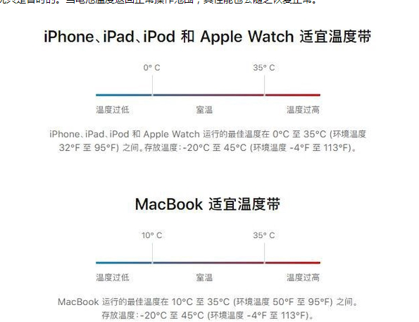 甘孜苹果13维修分享iPhone 13耗电越来越快怎么办 