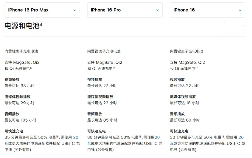 甘孜苹果手机维修分享 iPhone 16 目前实测充电峰值功率不超过 39W 