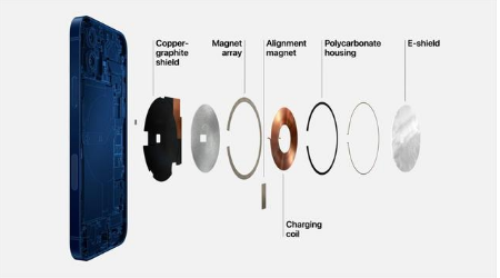 甘孜苹果手机维修分享iPhone 12真的会威胁身体健康吗 