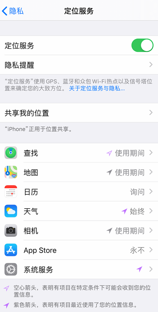 甘孜苹果手机维修分享iPhone 状态栏中时间显示为蓝色图标是什么情况 